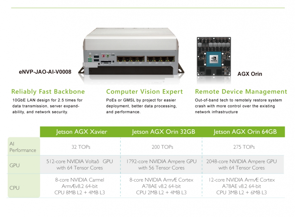 Smart Logistics_for eNVP-JAO-AI-V0008_EDM-4 Smart Logistics_for eNVP-JAO-AI-V0008_EDM-4